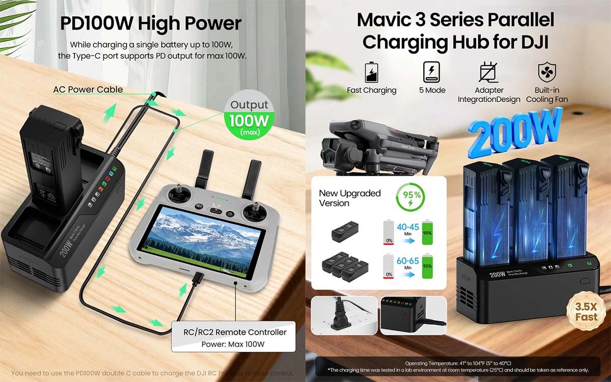 SoarApex 200W 3X Battery Charging Hub overview