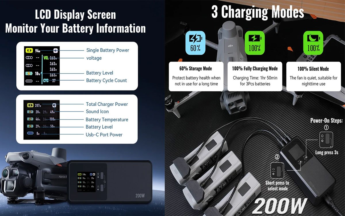 SoarApex 200W Universal Charging Hub for DJI, Autel Drones - Image 5