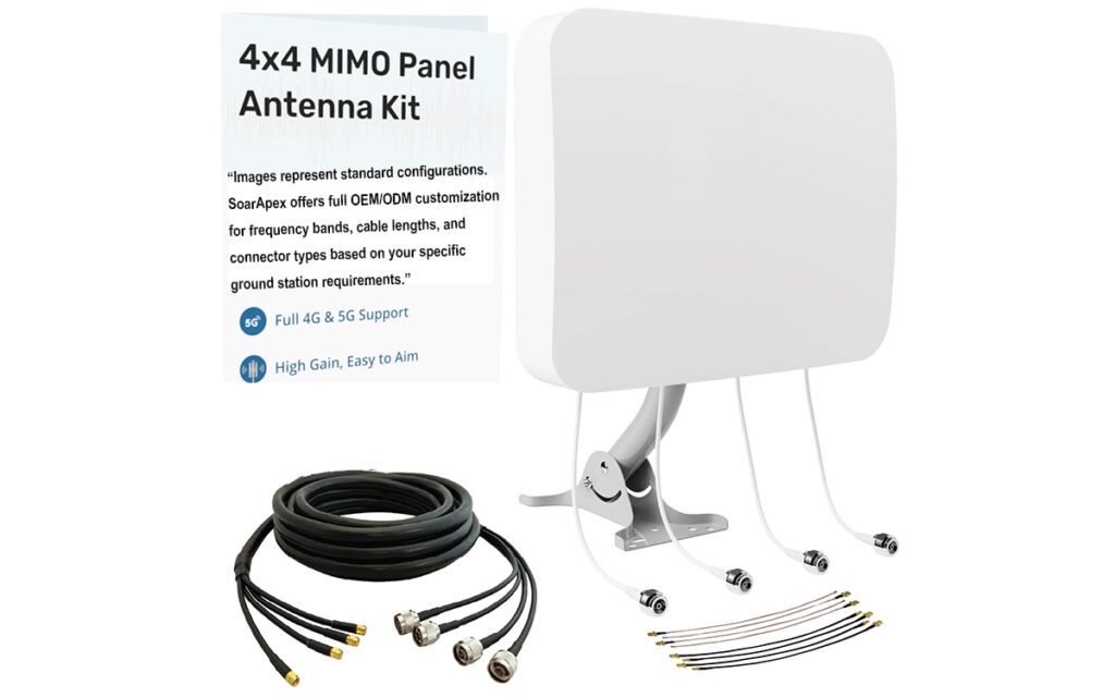 Ground Station Pro Antenna Kit