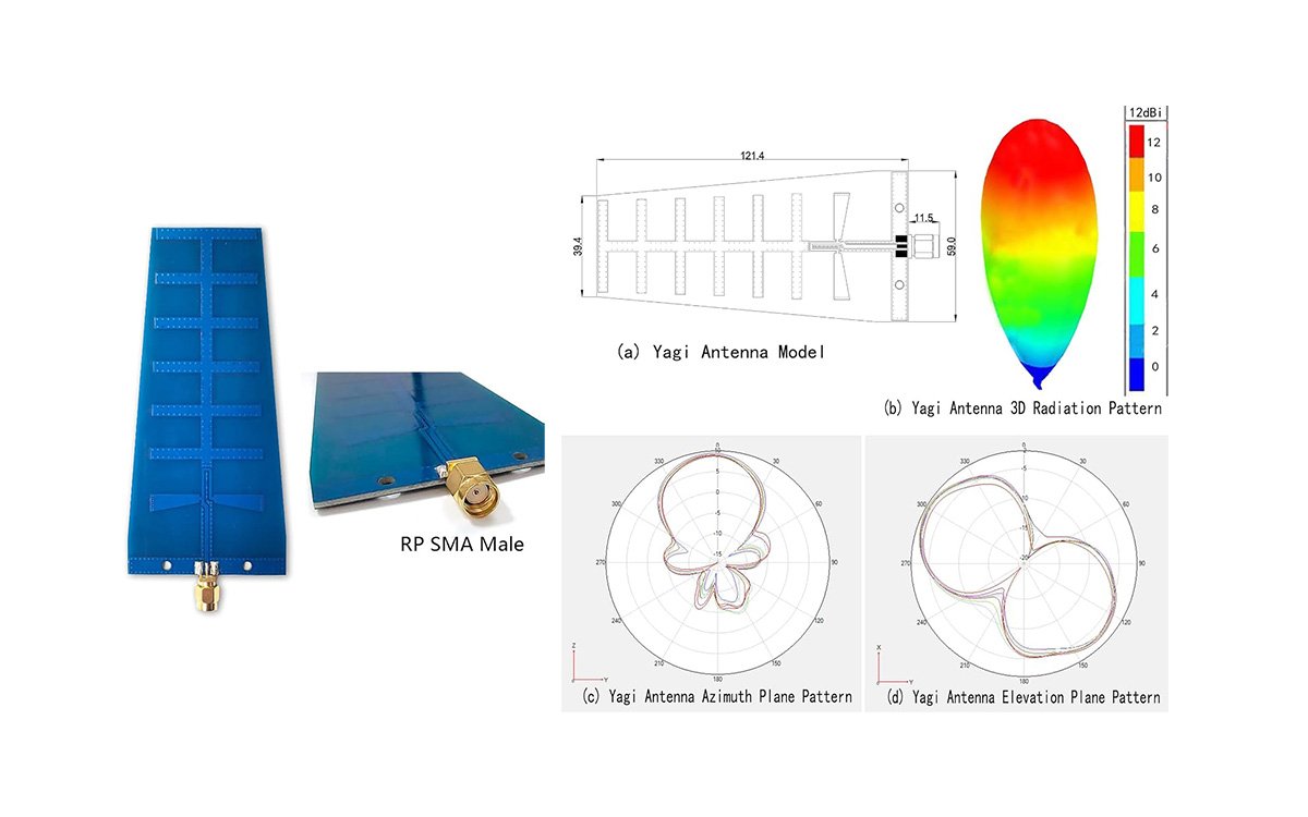 Industrial Telemetry Antenna Kit - Image 4