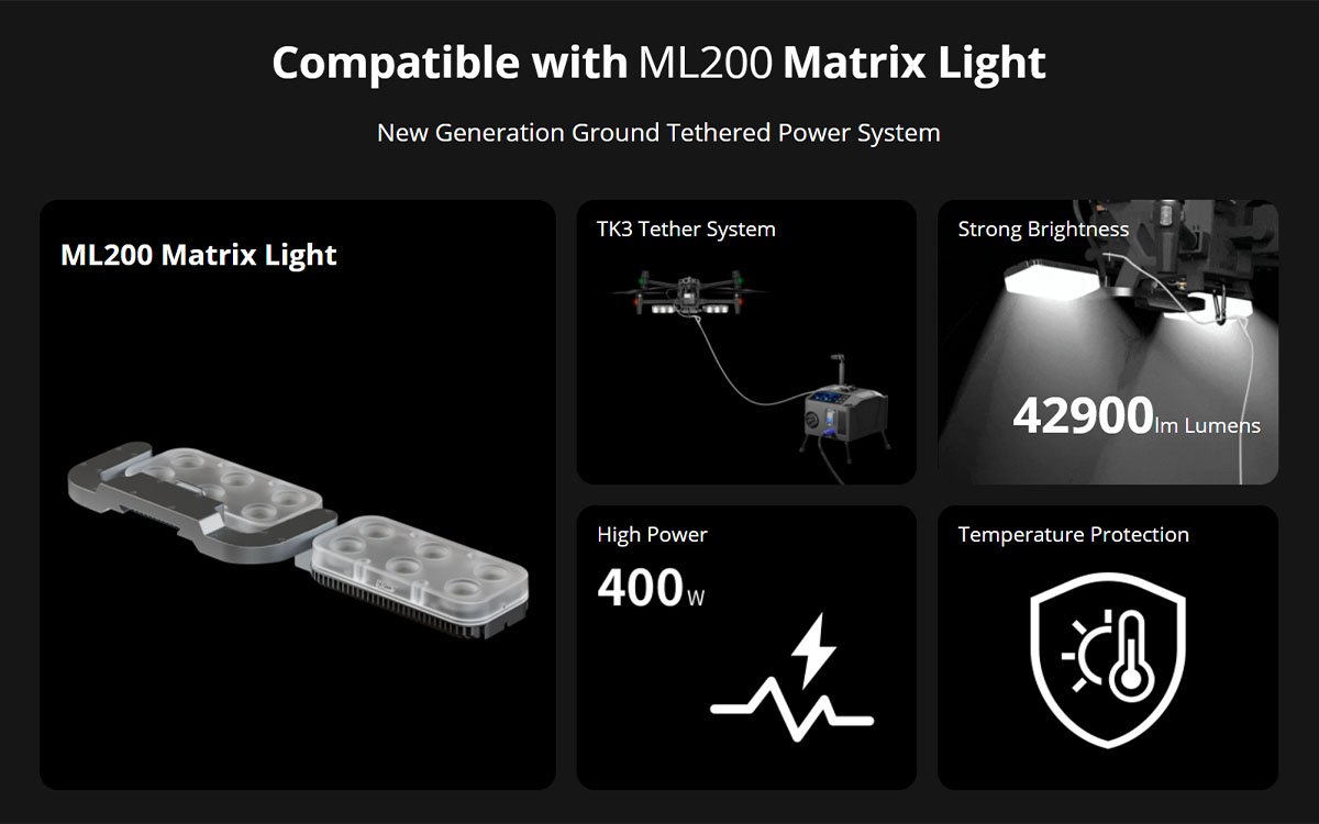FS32 Logistic Payloads Kit for DJI FlyCart 30 - Dual-Payload System - Image 5